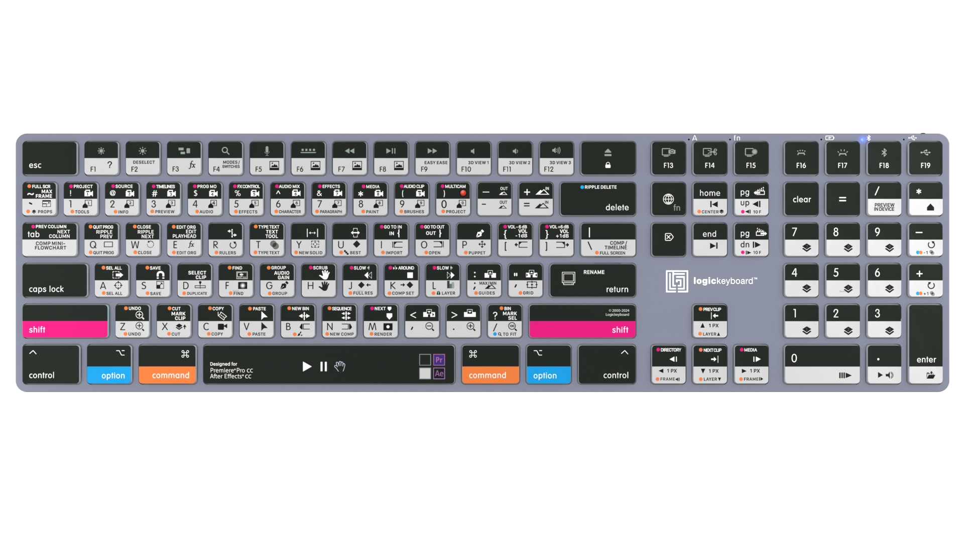 Shortcut keyboard - Adobe Filmmaker - Premiere Pro/After Effects