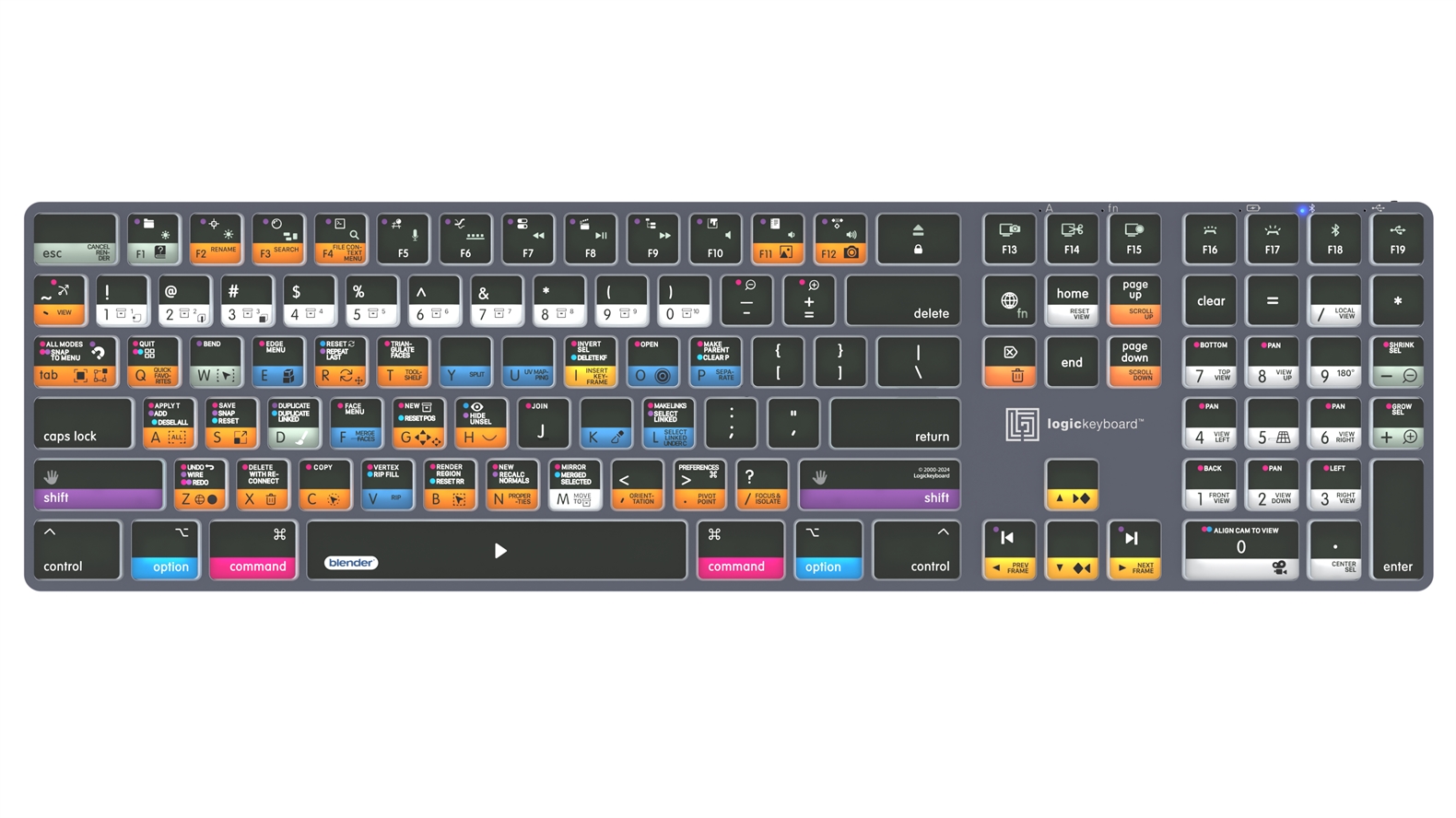 Blender 3D<br>TITAN Wireless Backlit Keyboard - Mac<br>