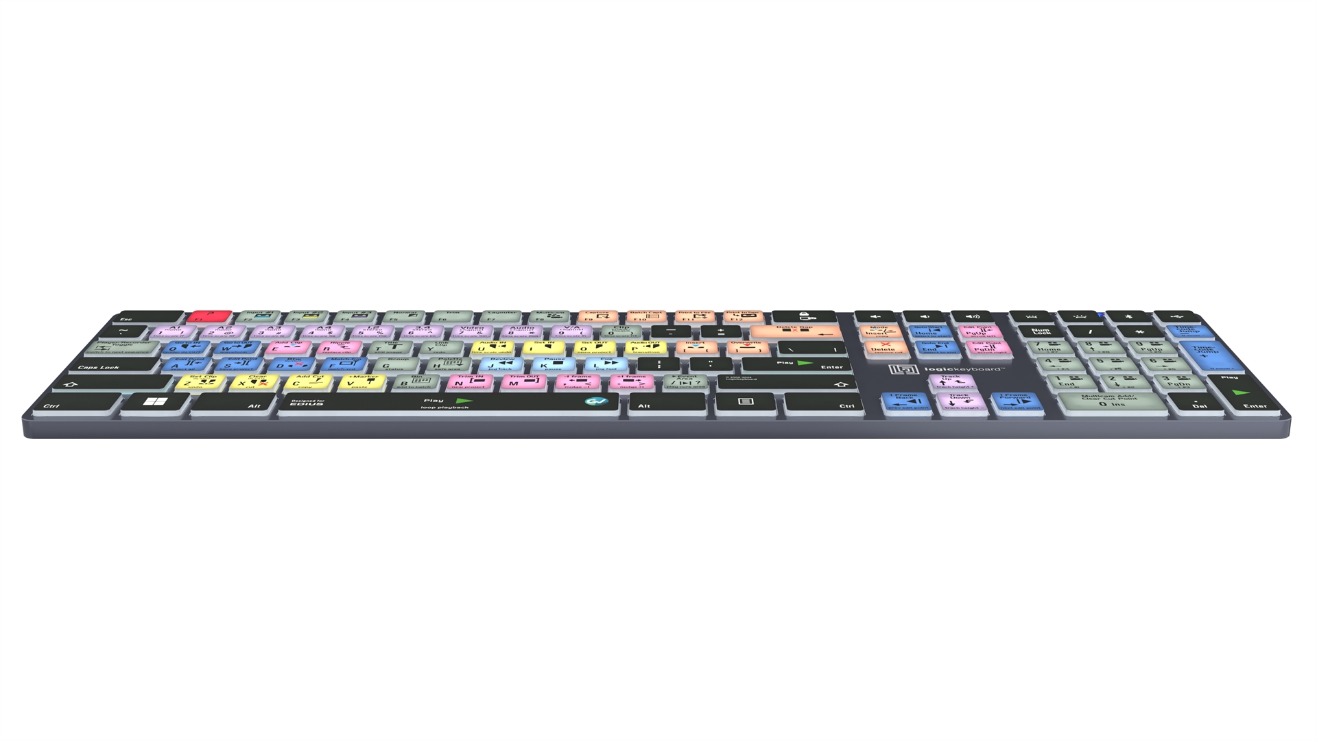 EDIUS | キーボード 0 Keyboard - Grass Valley グラスバレーでより 