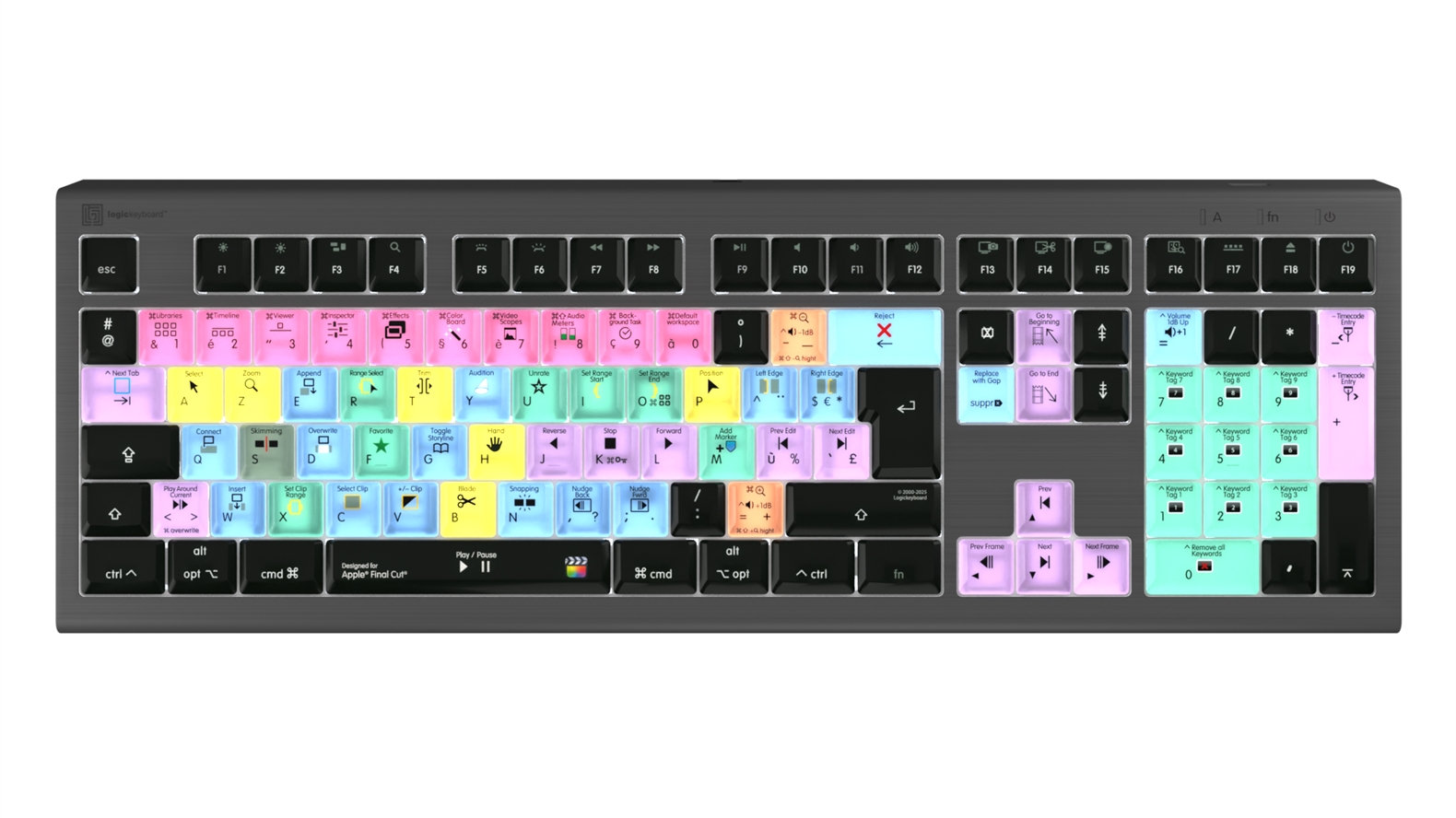 Apple Final Cut Pro<br>ASTRA2 Backlit Keyboard – Mac<br>FR French