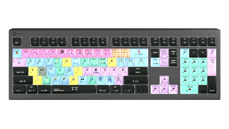 Apple Final Cut Pro X<br>ASTRA2 Backlit Keyboard – Mac<br>US English