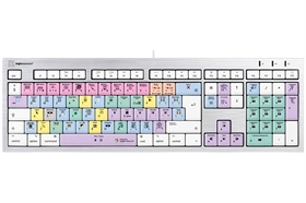Final Cut Pro X shortcut keyboard