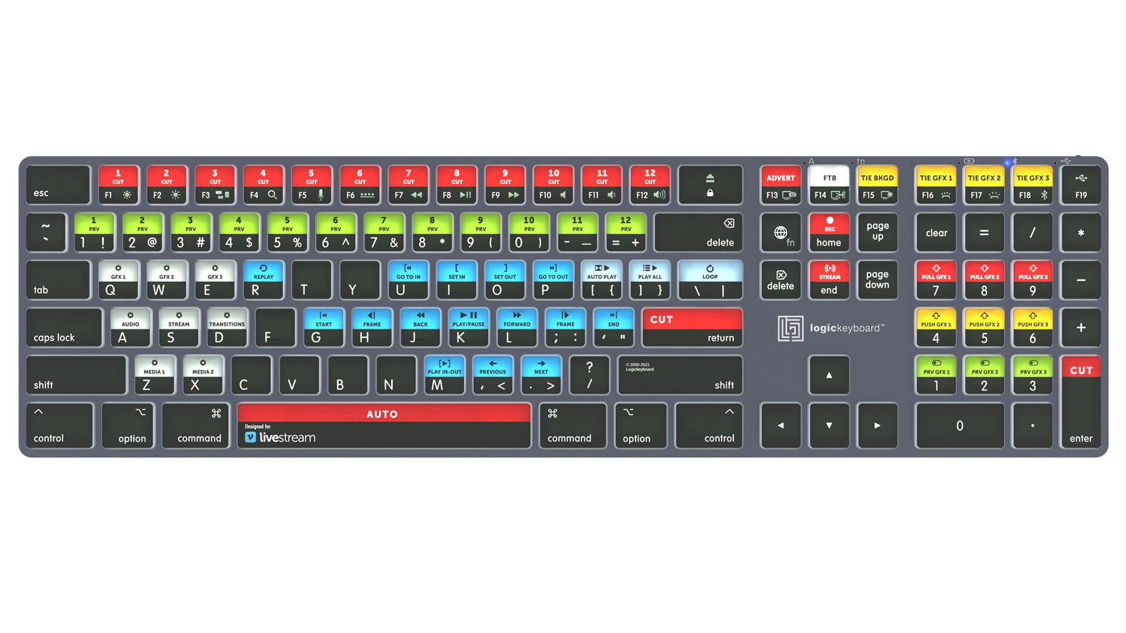 Vimeo Livestream<br>TITAN Wireless Backlit Keyboard - Mac<br>