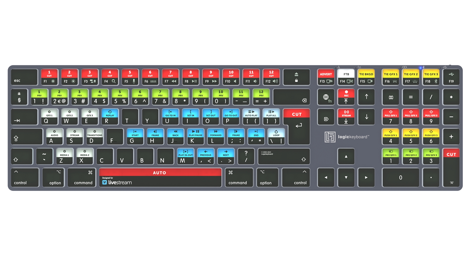 Vimeo Livestream<br>TITAN Wireless Backlit Keyboard - Mac<br>USE Intl. English