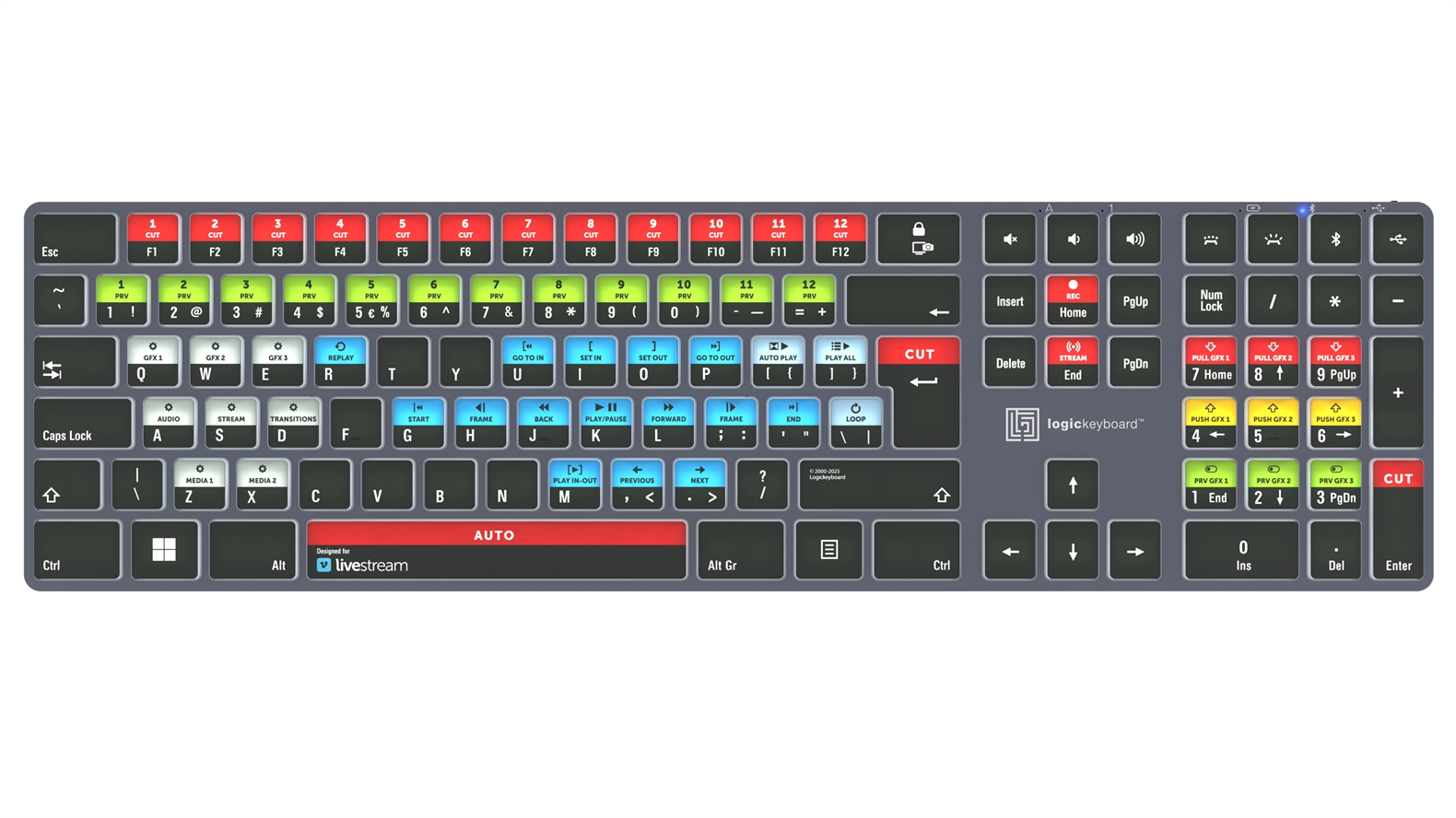 Vimeo Livestream<br>TITAN Wireless Backlit Keyboard - Windows<br>USE Intl. English