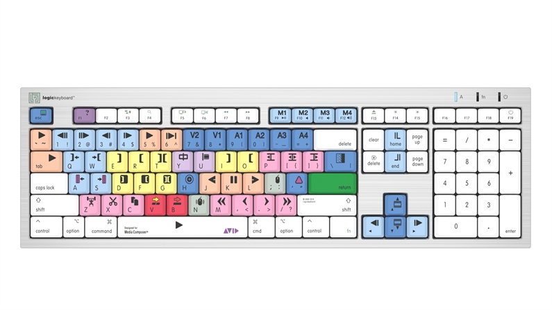 Avid Media Composer \'Classic layout\'<br>ALBA Slimline Keyboard - Mac<br>US English