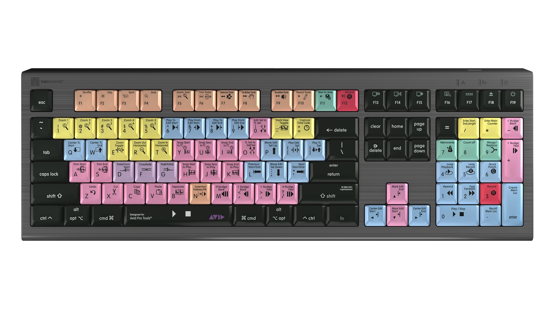 Shortcut keyboard Backlit - Avid Pro Tools - Mac