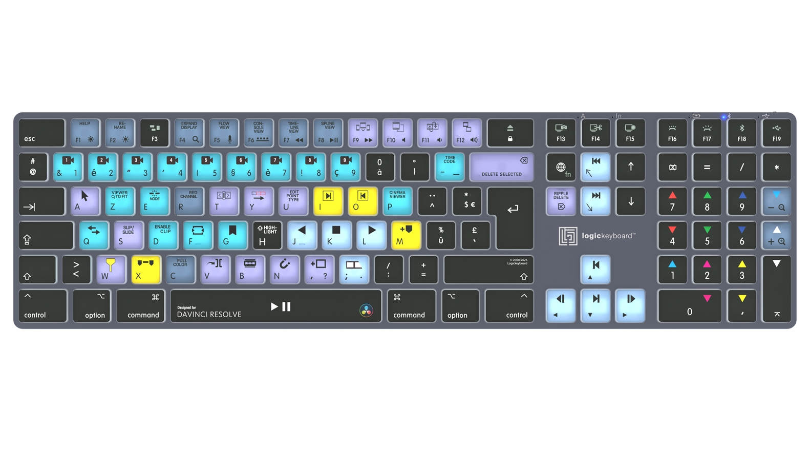 DaVinci Resolve "Classic" layout<br>TITAN Wireless Backlit Keyboard - Mac<br>FR French