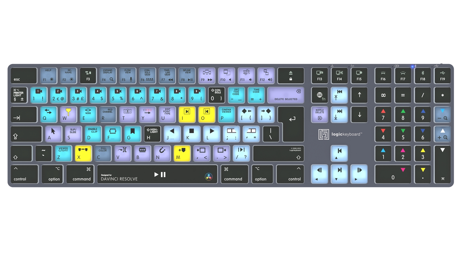 DaVinci Resolve "Classic" layout<br>TITAN Wireless Backlit Keyboard - Mac<br>UK English