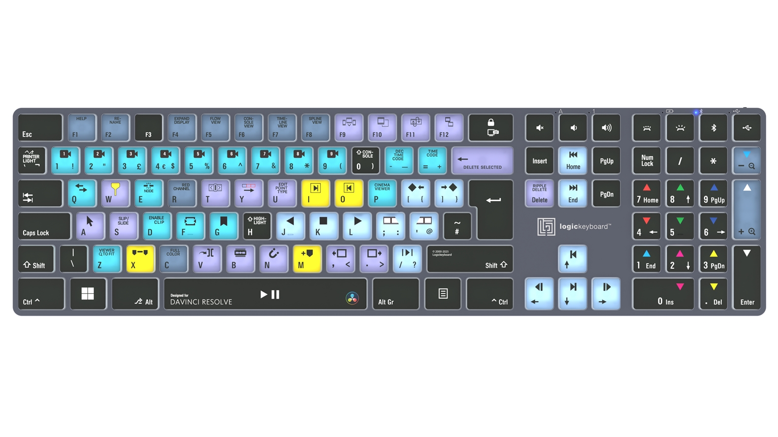 DaVinci Resolve "Classic" layout<br>TITAN Wireless Backlit Keyboard - Windows<br>UK English