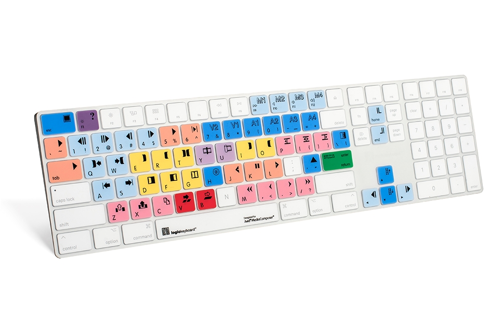 US Avid Media Composer ® keyboard stickers for MAC Cineo Keyboard layout 