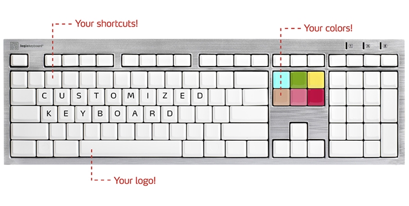 Customized Shortcut Keyboards