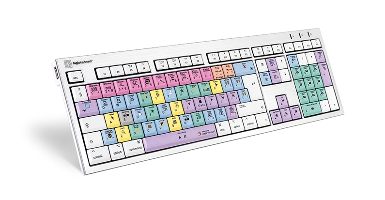 Final Cut Pro X Shortcut keyboard