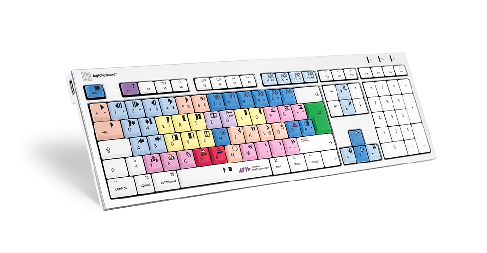 Keyboard editor. Медиа клавиатура. LOGICKEYBOARD. Inline Keyboard.