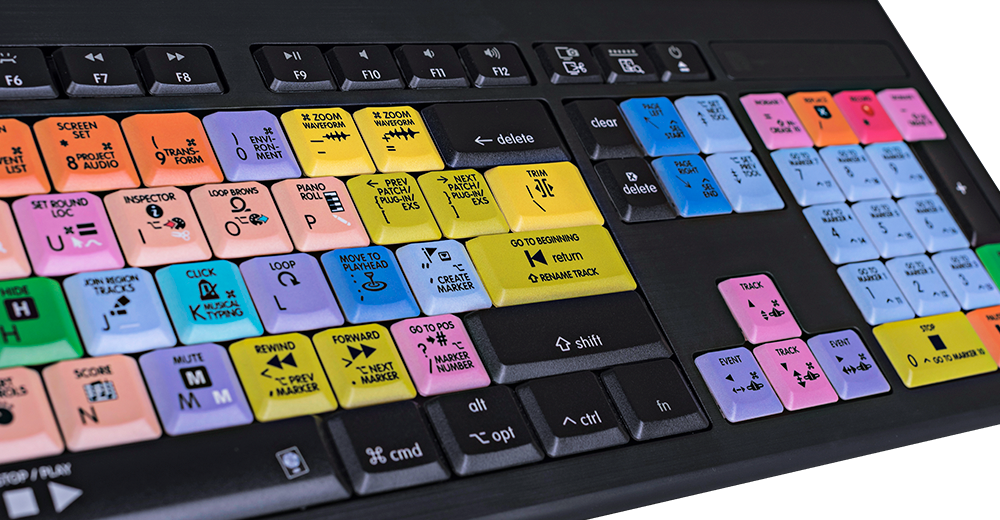 music keyboard for mac os x