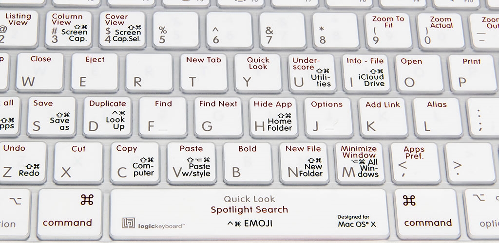 Macintosh Keyboard Shortcuts